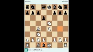 #chess short solving easy win# // check and mate easy win// #chess #shorts#