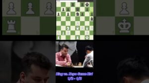Chess.Com game analysis. #chess #shorts