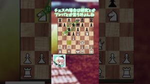 チェスとテニスの意外な共通点【チェス】#Shorts