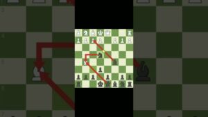 You have to know this (checkmate)😀part 48❤️#chess #shorts #bobbybonesshow
