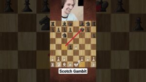 Scotch Gambit Chess