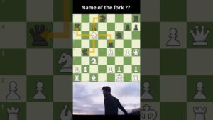 Ummmm..Yeah any ideas ?? #chess