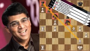 Anand Explains Chess To The Kids