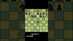 Chess Knight Moves: Tactics & Tips