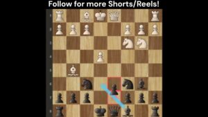 Win Fast at Chess Like This! Part 59 #shorts