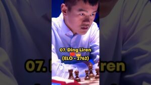 Highest ELO chess players in 2024