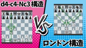 ロンドンシステムとQueen’s Gambit（クイーンズ・ギャンビット）の違い