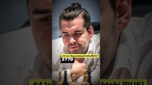 TOP 10 Classical Chess players after FIDE candidates